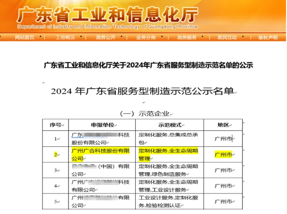 百家乐app官方站官网-百家乐(中国)
科技获评2024年“广东省服务型制造示范企业”